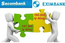 Eximbank và Sacombank “dọn đường” cho kế hoạch sáp nhập lịch sử