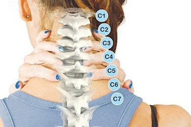 Bệnh gai cột sống cổ - Ảnh hưởng nghiêm trọng nếu không điều trị sớm