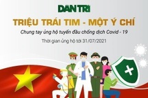 Danh sách bạn đọc ủng hộ "Triệu trái tim - Một ý chí" thông qua VNPAY