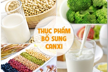 Bổ sung canxi hợp lý cho cơ thể