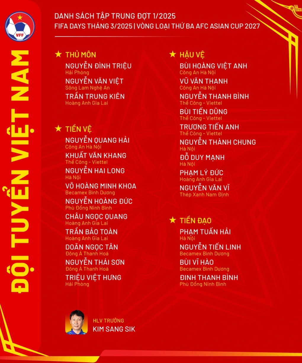 Lịch thi đấu của đội tuyển Việt Nam ở vòng loại Asian Cup 2027 - 3