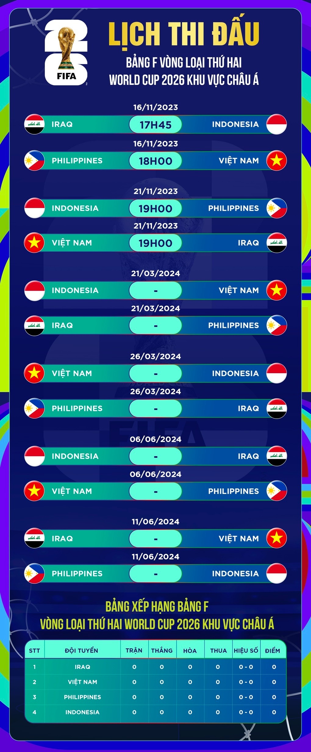 Quang Hải khích lệ đồng đội trước trận tuyển Việt Nam gặp Philippines - 2 Quang Hải khích lệ đồng đội trước trận tuyển Việt Nam gặp Philippines - 2
