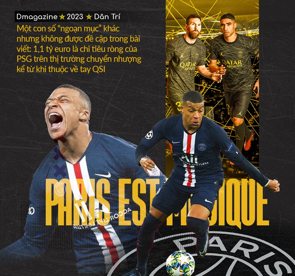 Văn hóa 1/8 Champions League hay 1,1 tỷ euro cho sự vô tri ở PSG? - 9 Văn hóa 1/8 Champions League hay 1,1 tỷ euro cho sự vô tri ở PSG? - 9