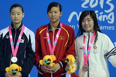 Bơi lội, điền kinh có HCV tại Đại hội thể thao châu Á trẻ 2013