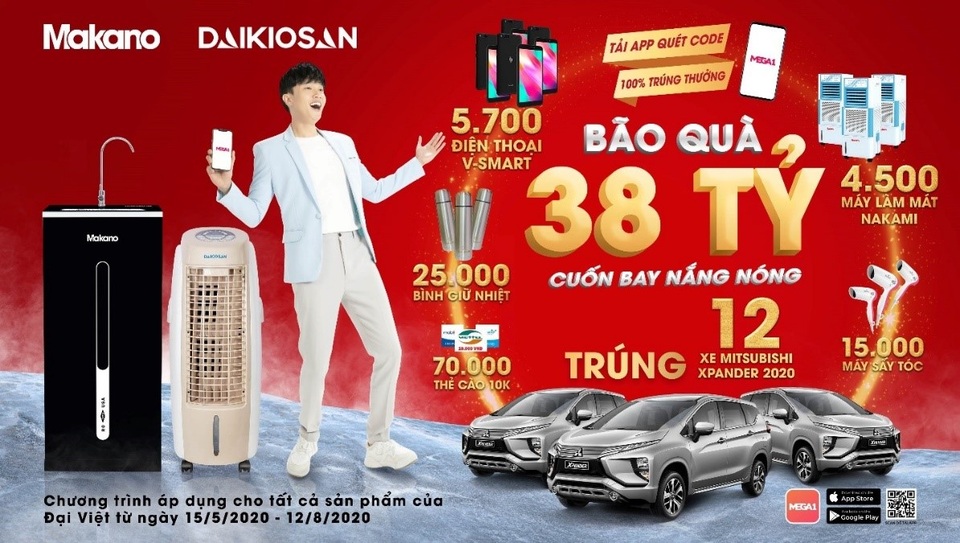 Mua máy làm mát 4 triệu trúng ô tô 550 triệu: Chuyện “thật như đùa” của một nông dân Hải Dương - 3 Mua máy làm mát 4 triệu trúng ô tô 550 triệu: Chuyện “thật như đùa” của một nông dân Hải Dương - 3