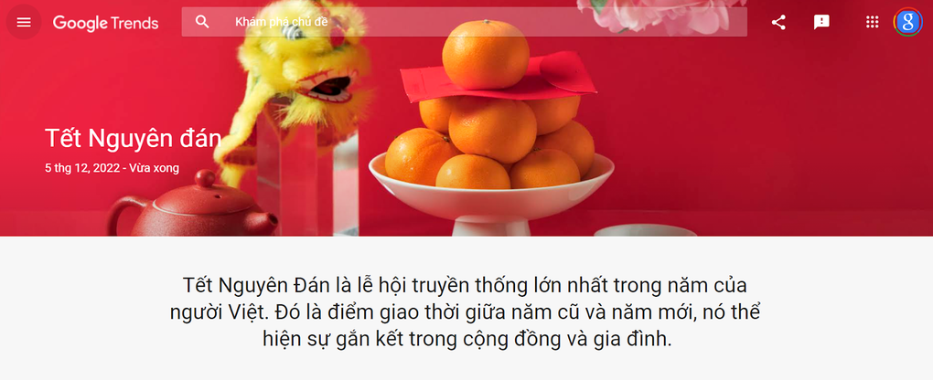 Người Việt tìm kiếm gì vào dịp Tết Nguyên Đán 2023? - 1 Người Việt tìm kiếm gì vào dịp Tết Nguyên Đán 2023? - 1