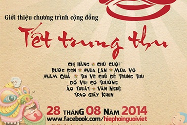 SV Việt tại Hungary: Những ngày sôi động