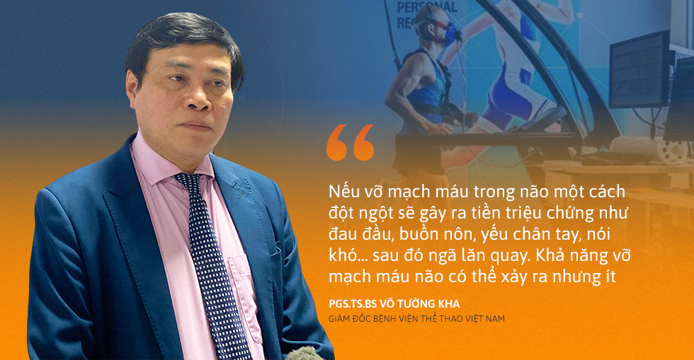 Đột tử khi chơi thể thao ai cũng có thể là nạn nhân: Tử thần ẩn mình ở đâu? - 5 Đột tử khi chơi thể thao ai cũng có thể là nạn nhân: Tử thần ẩn mình ở đâu? - 5