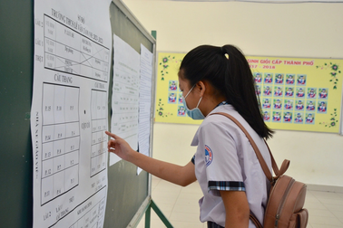 Tỷ lệ chọi cao nhất 3,55: Điều chỉnh nguyện vọng vào lớp 10 TPHCM thế nào?