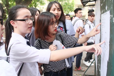 Tra cứu điểm thi THPT quốc gia 2017 ngay trên Dân trí