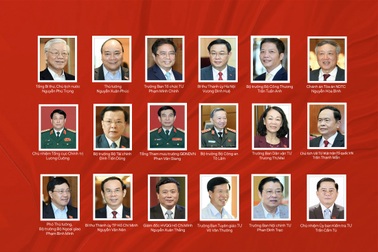 23 Ủy viên Bộ Chính trị, Ban Bí thư khóa XIII