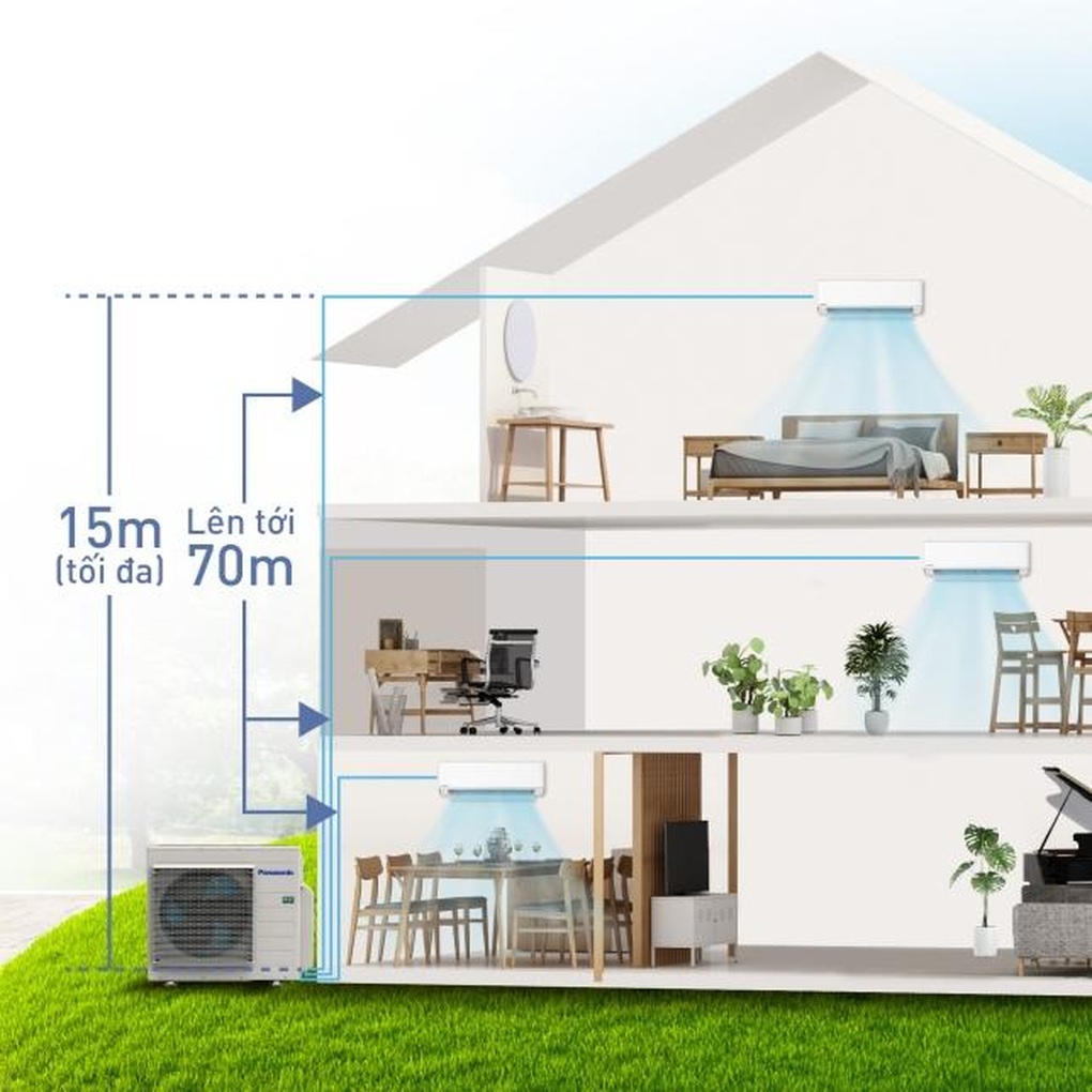 Kiến trúc sư Lê Anh Tuấn tư vấn điều hòa giúp tiết kiệm không gian - 4 Kiến trúc sư Lê Anh Tuấn tư vấn điều hòa giúp tiết kiệm không gian - 4