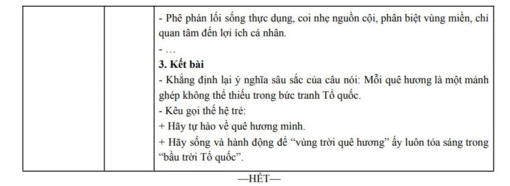 Gợi ý chi tiết đáp án môn ngữ văn tốt nghiệp THPT 2025 - 6 Gợi ý chi tiết đáp án môn ngữ văn tốt nghiệp THPT 2025 - 6