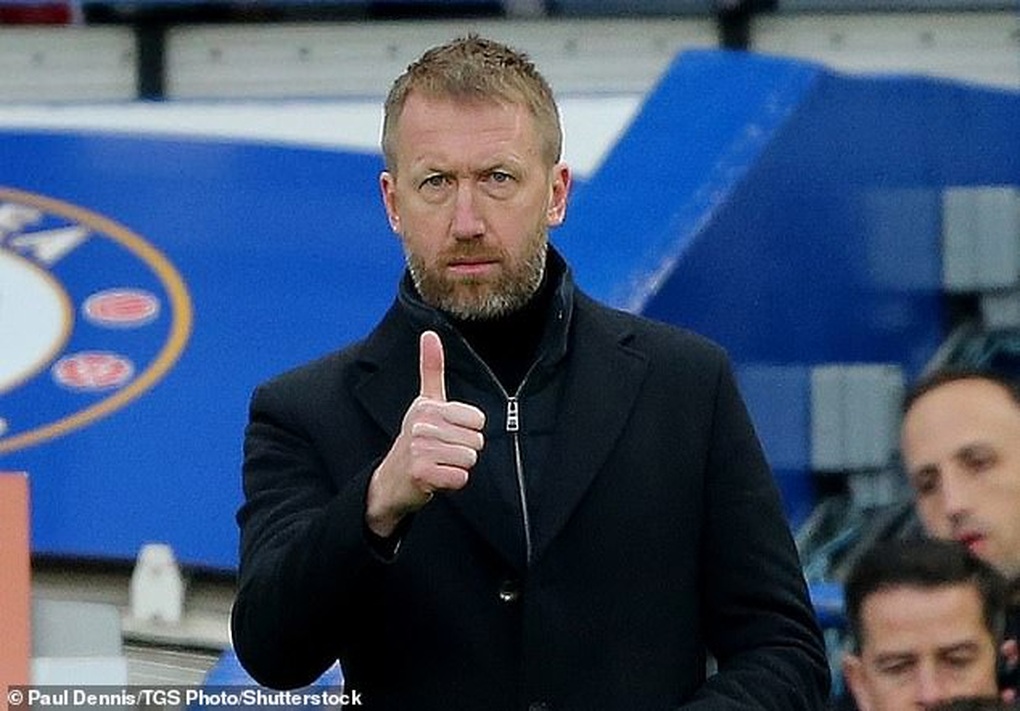 Man Utd bí mật tìm người thay HLV Ten Hag - 2 Man Utd bí mật tìm người thay HLV Ten Hag - 2