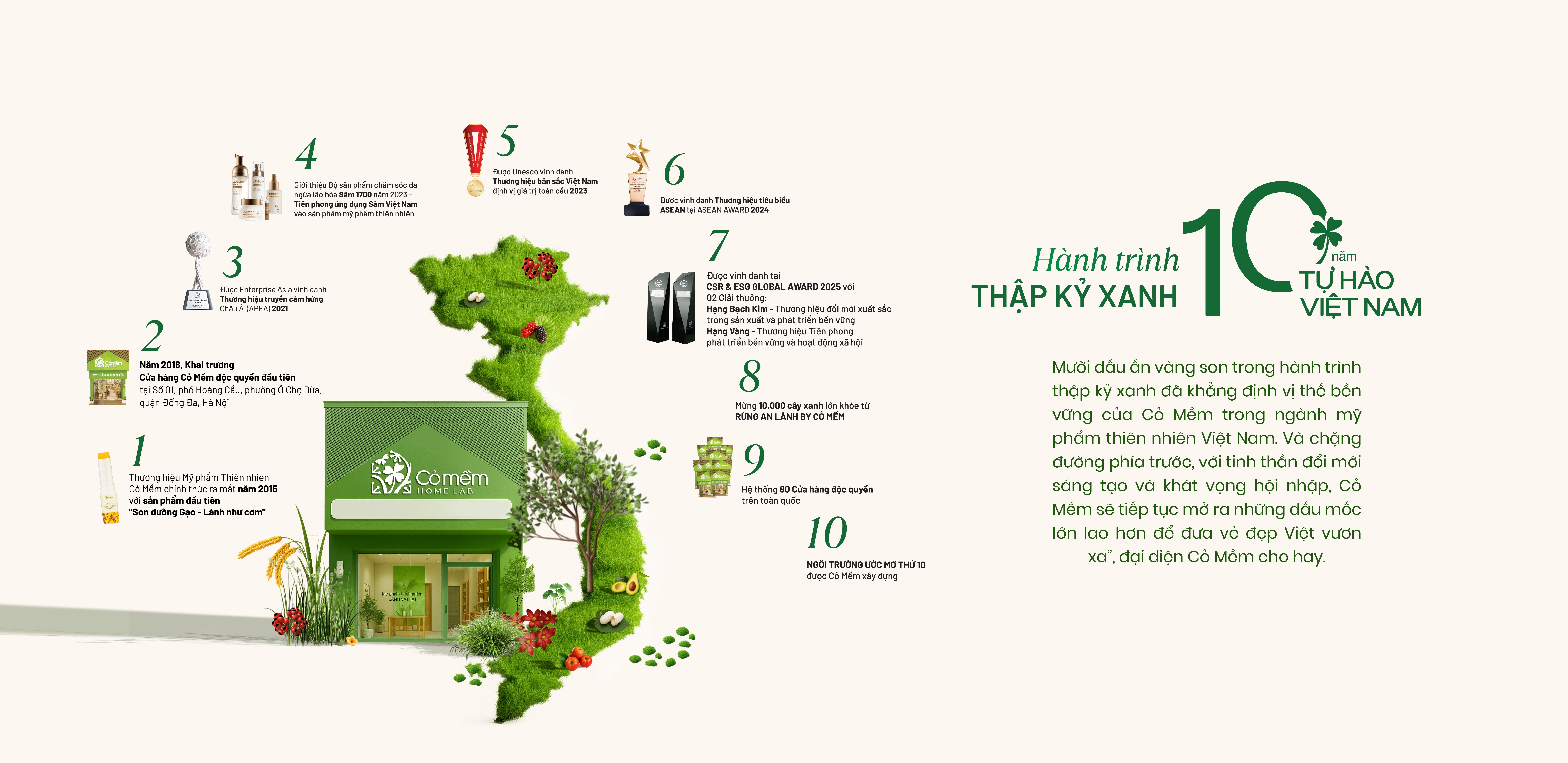 Cỏ Mềm: Hành trình một thập kỷ phát triển mỹ phẩm “lành và thật” - 26