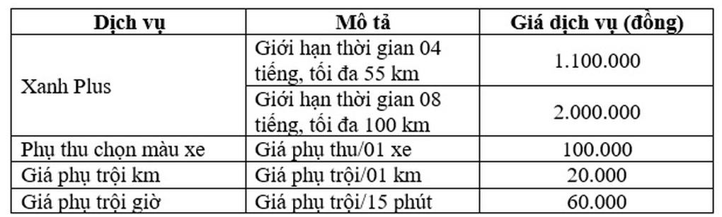 Xanh SM mở rộng dịch vụ taxi sân bay tại nhiều tỉnh thành dịp lễ 2/9 - 4 Xanh SM mở rộng dịch vụ taxi sân bay tại nhiều tỉnh thành dịp lễ 2/9 - 4