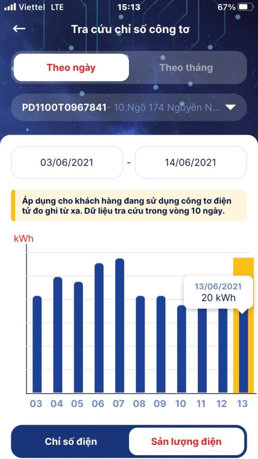 Bảo bối chống sốc khi nhận hóa đơn tiền điện - 3 Bảo bối chống sốc khi nhận hóa đơn tiền điện - 3