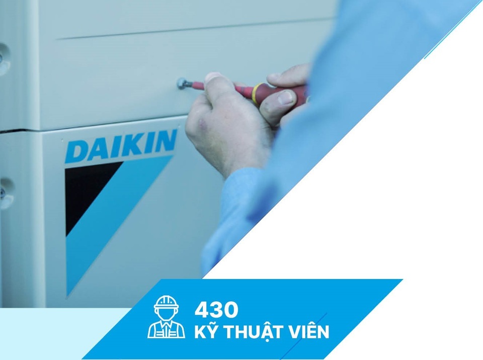 Daikin Việt Nam tiên phong giới thiệu ứng dụng đặt dịch vụ sửa chữa máy lạnh - 3 Daikin Việt Nam tiên phong giới thiệu ứng dụng đặt dịch vụ sửa chữa máy lạnh - 3