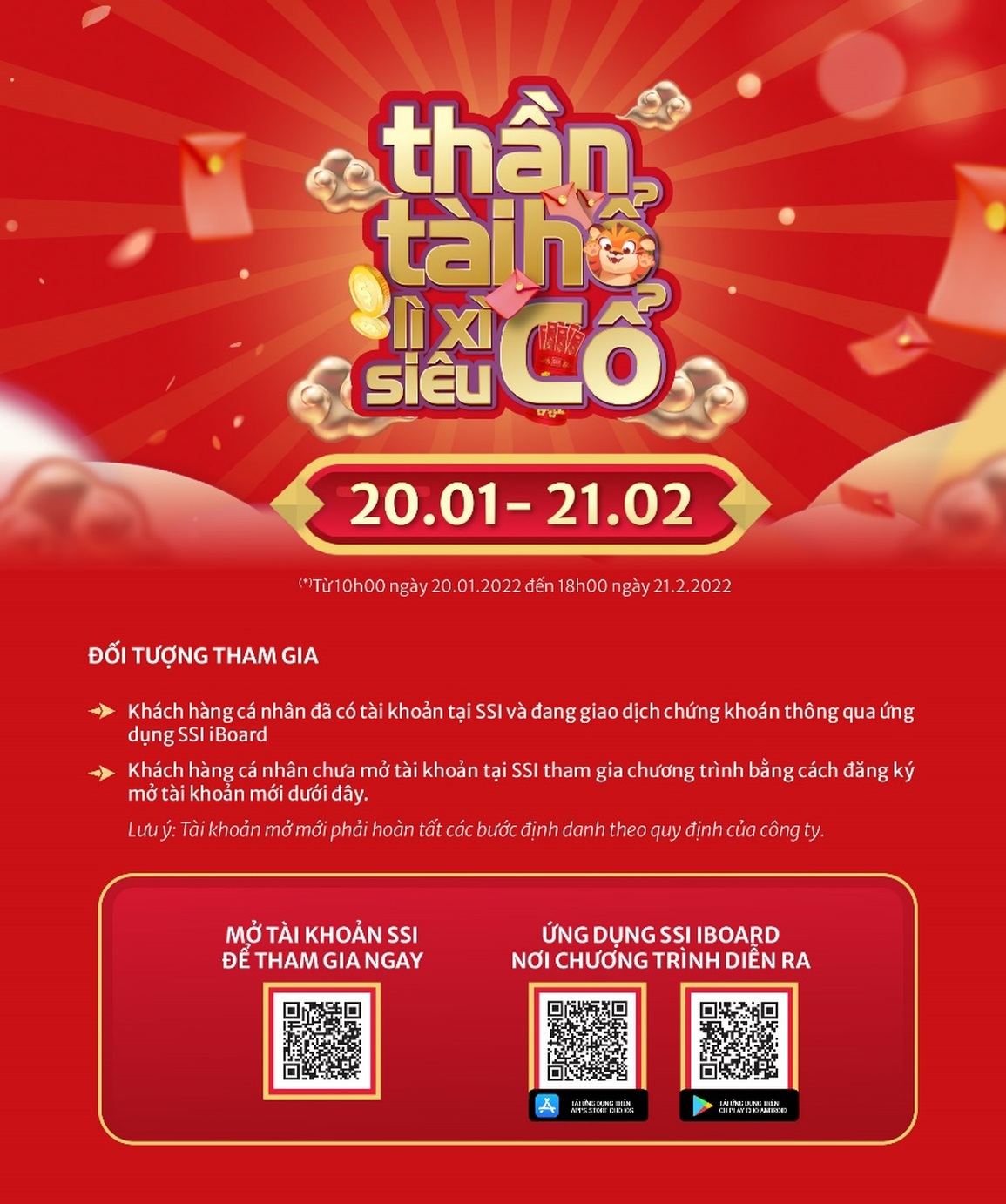 Cơ hội nhận quà tặng khi chơi game trên ứng dụng SSI iBoard - 2 Cơ hội nhận quà tặng khi chơi game trên ứng dụng SSI iBoard - 2