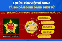Hướng dẫn dùng VNeID thay giấy xác nhận cư trú