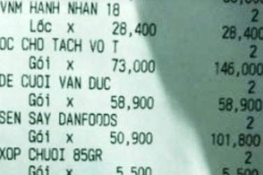 Bán hàng quá hạn sử dụng, Siêu thị GO! Huế bị xử phạt