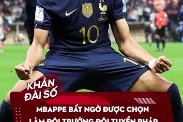 Mbappe bất ngờ được chọn làm đội trưởng đội tuyển Pháp