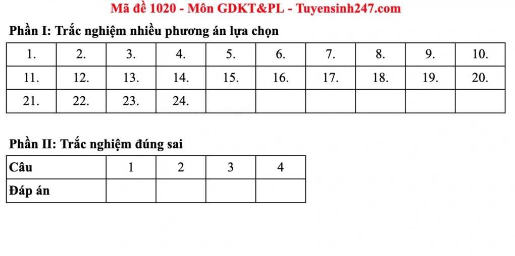 Gợi ý đáp án toàn bộ các mã đề môn giáo dục kinh tế và pháp luật - 17 Gợi ý đáp án toàn bộ các mã đề môn giáo dục kinh tế và pháp luật - 17