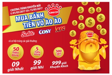 Những khách hàng đầu tiên trúng 50.000.000 đồng khi "Mua bánh Kinh Đô, tiền vô ào ào”