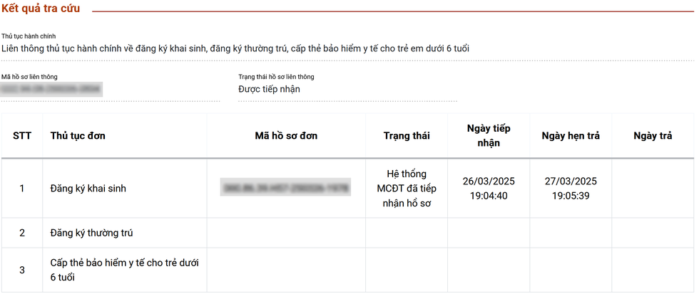 Cách đăng ký khai sinh trực tuyến cho trẻ trên Cổng dịch vụ công Quốc gia - 11 Cách đăng ký khai sinh trực tuyến cho trẻ trên Cổng dịch vụ công Quốc gia - 11