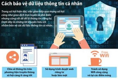 Xây dựng quy định bảo vệ dữ liệu cá nhân