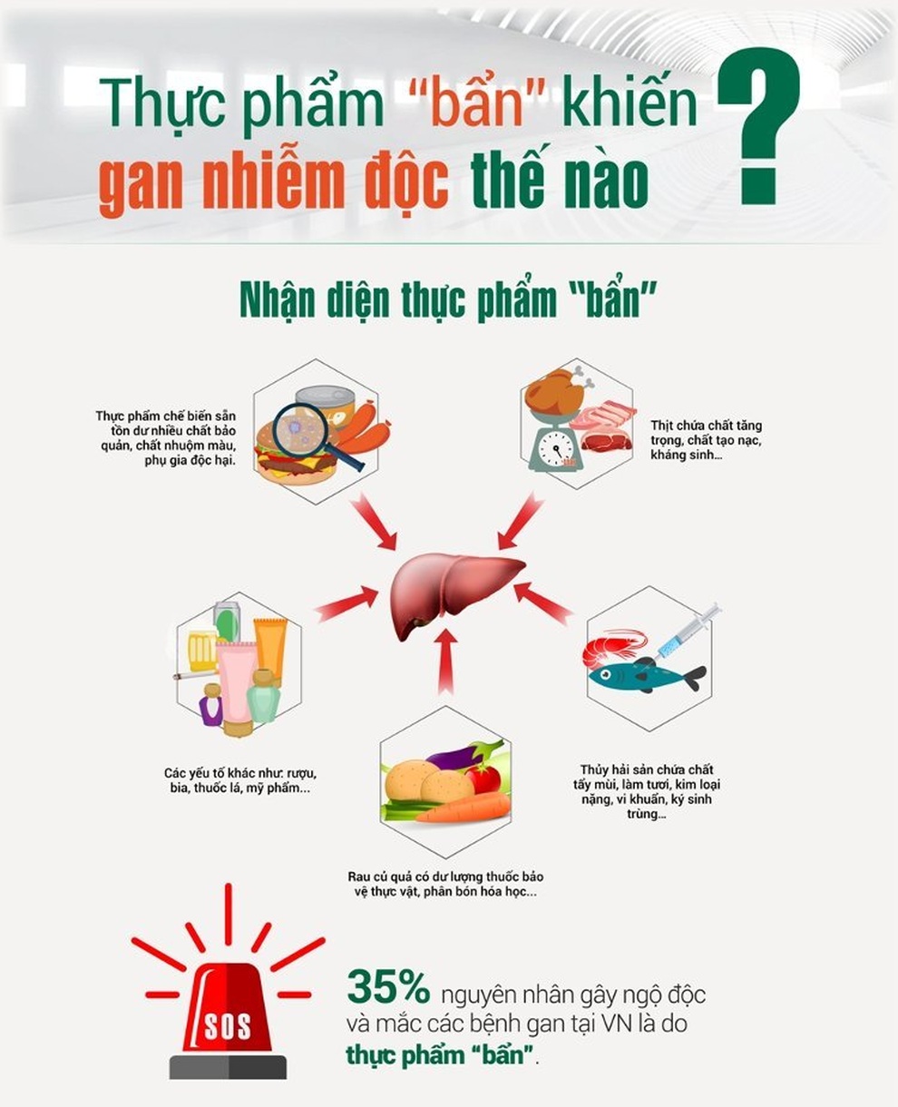 Máy zone Alber làm sạch và khử độc thực phẩm an toàn - 1 Máy zone Alber làm sạch và khử độc thực phẩm an toàn - 1