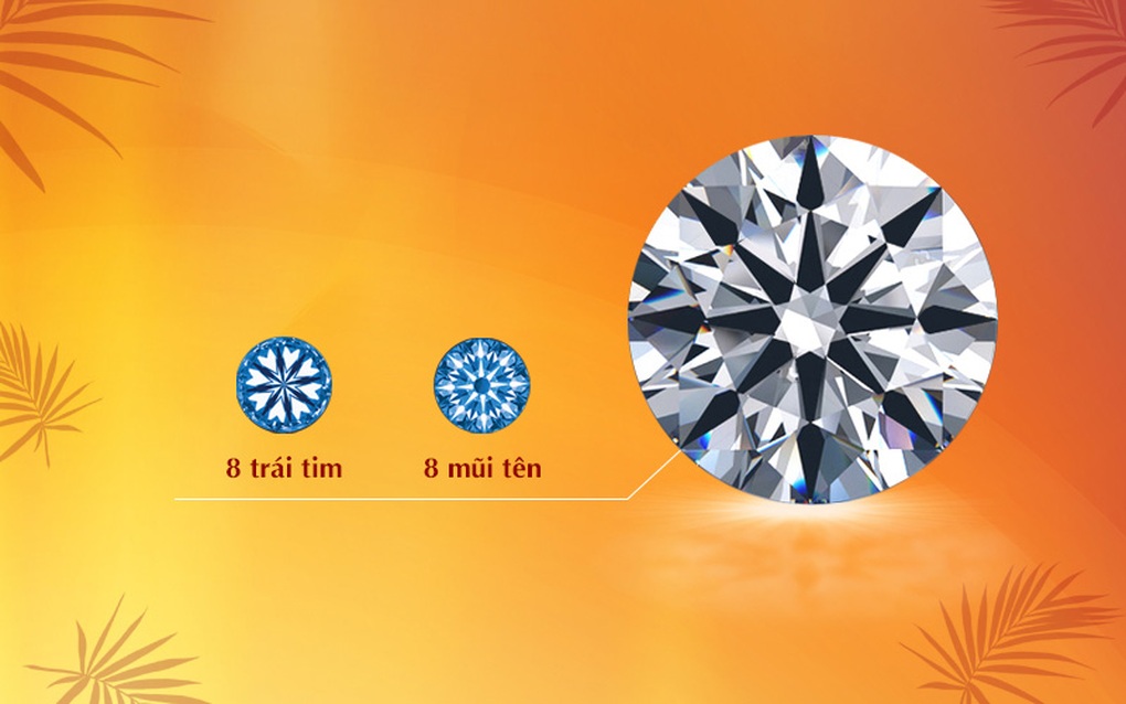 Biến hóa phong cách hè cùng trang sức kim cương 8 Hearts 8 Arrows - 1 Biến hóa phong cách hè cùng trang sức kim cương 8 Hearts 8 Arrows - 1