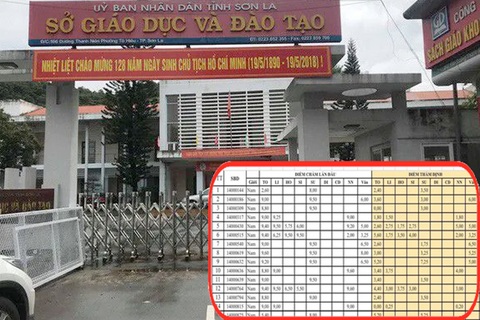 Vì sao các trường Công an “loại” tất cả thí sinh nâng điểm thi dù điểm thực vẫn trúng tuyển?
