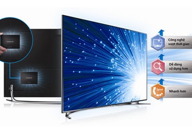 Evolution Kit và định hướng mới về TV của tương lai