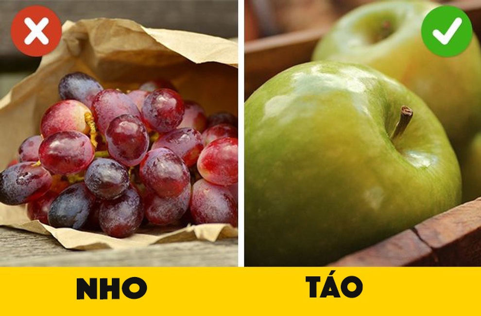 Những loại trái cây nên và không nên ăn khi giảm cân - 5 Những loại trái cây nên và không nên ăn khi giảm cân - 5