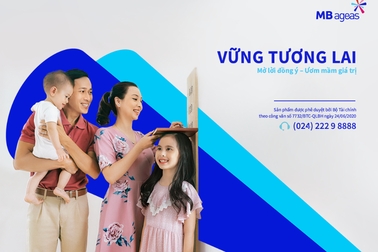 Những cách quản lý tài chính thông minh