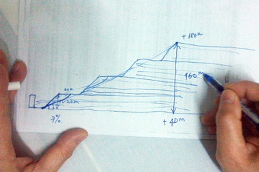 “Sạt bãi thải là do nhiều đơn vị buông lỏng quản lý kỹ thuật”