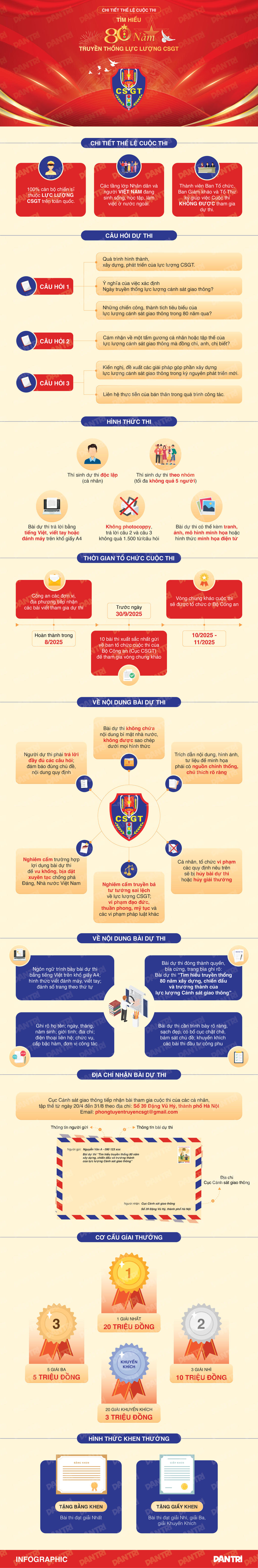 Chi tiết thể lệ cuộc thi tìm hiểu 80 năm truyền thống lực lượng CSGT - 1 Chi tiết thể lệ cuộc thi tìm hiểu 80 năm truyền thống lực lượng CSGT - 1