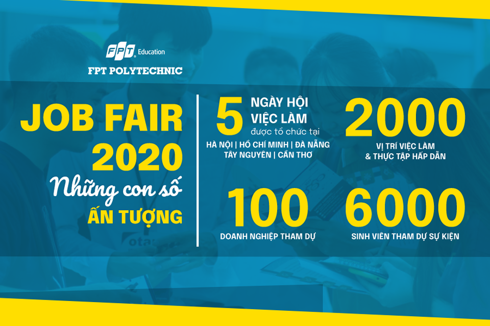 Ngày hội việc làm FPT Polytechnic: Khẳng định triết lý “Thực học - Thực nghiệp - 1 Ngày hội việc làm FPT Polytechnic: Khẳng định triết lý “Thực học - Thực nghiệp - 1