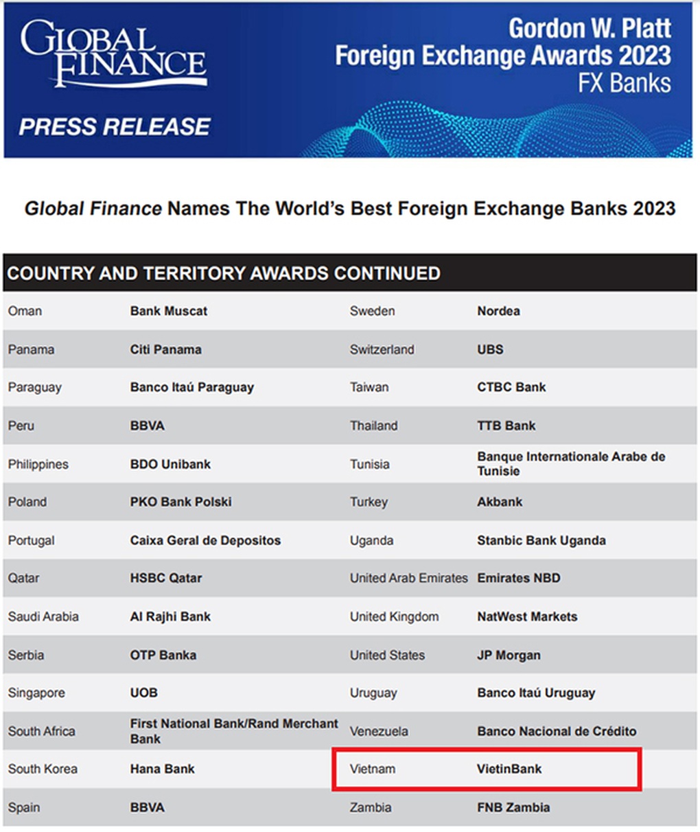 VietinBank tiếp tục khẳng định vị thế Ngân hàng cung cấp dịch vụ ngoại hối tốt nhất Việt Nam - 1