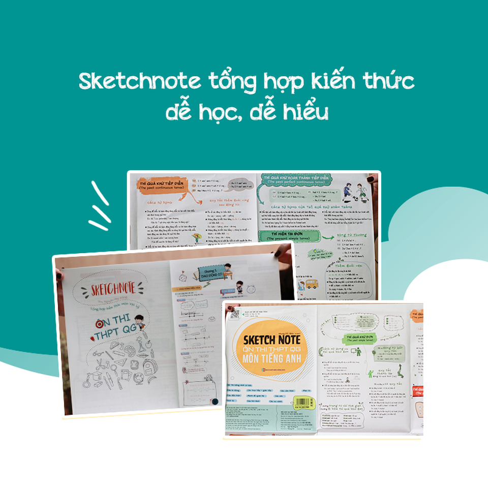 Bộ sách Sketch Test Luyện đề - Bảo bối giúp học sinh lớp 12 chinh phục kỳ thi THPTQG 2020 - 3 Bộ sách Sketch Test Luyện đề - Bảo bối giúp học sinh lớp 12 chinh phục kỳ thi THPTQG 2020 - 3