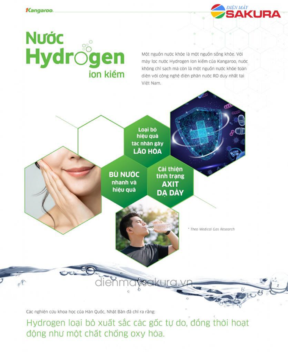 Công nghệ đột phá đằng sau máy lọc nước Kangaroo Hydrogen ion kiềm mới ra mắt thị trường - 3 Công nghệ đột phá đằng sau máy lọc nước Kangaroo Hydrogen ion kiềm mới ra mắt thị trường - 3