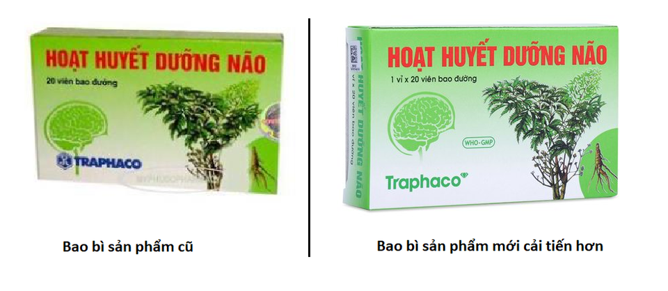 Hoạt huyết dưỡng não Traphaco trụ vững trên thị trường suốt 20 năm - 5 Hoạt huyết dưỡng não Traphaco trụ vững trên thị trường suốt 20 năm - 5