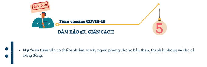 Lưu ý trước và sau khi tiêm vaccine COVID-19 - Ảnh 5.