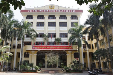 Chỉ tiêu tuyển sinh năm 2012, hệ Dân sự Trường ĐH VHNT Quân đội