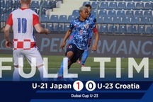 Đối thủ châu Âu của U23 Việt Nam bất ngờ thất bại trong ngày ra quân