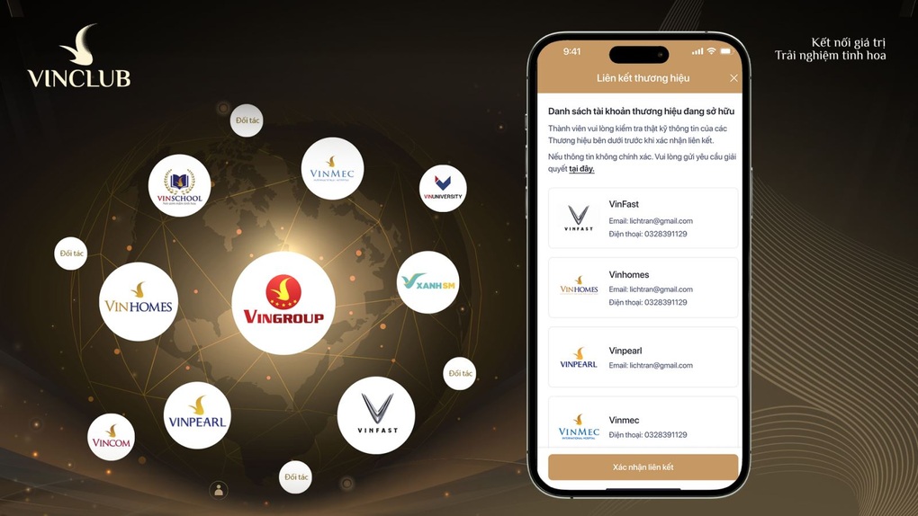 Các đại đô thị Vinhomes tăng sức hút nhờ thẻ VinClub - 1 Các đại đô thị Vinhomes tăng sức hút nhờ thẻ VinClub - 1