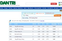 Tra cứu điểm thi ĐH, CĐ năm 2010 trên <i>Dân trí</i>