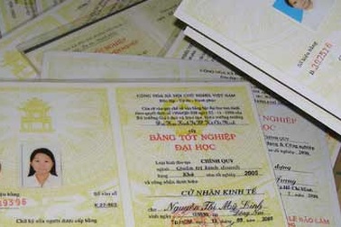Không cấp lại bản chính văn bằng, chứng chỉ