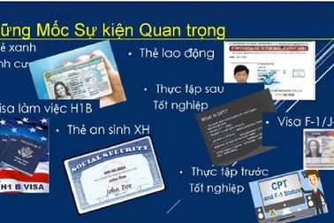 “Xin việc ở Mỹ đã khó nay càng khắc nghiệt hơn do cách mạng 4.0”